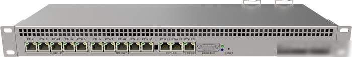 Коммутатор Mikrotik RB1100AHx4 Dude Edition