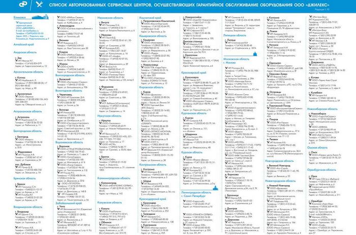 Джилекс Водомет ПРОФ 40/50