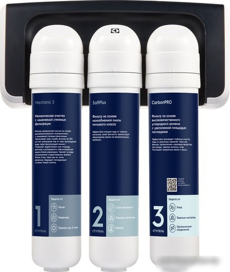 Electrolux iStream SF