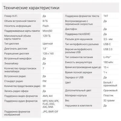 MP3 плеер Digma S4 8GB (белый/оранжевый)