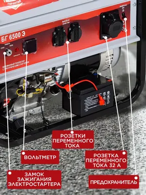 Бензиновый генератор Ресанта БГ 6500 Э