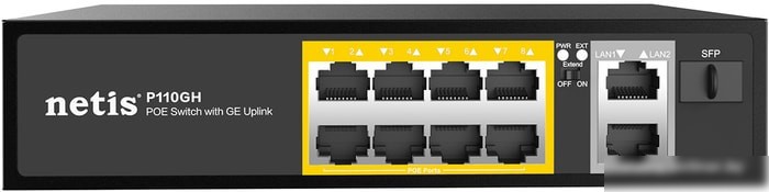 Netis P110GH
