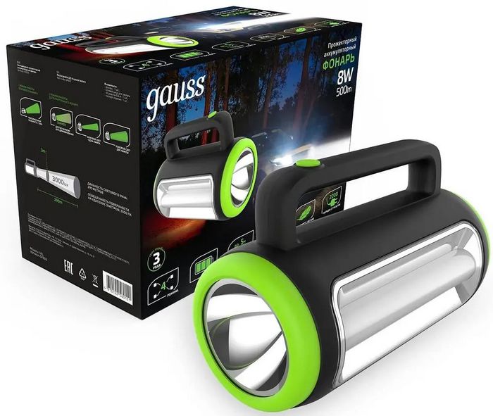 Gauss GF603