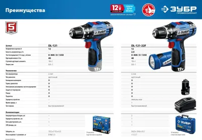 Дрель-шуруповерт Зубр Профессионал DL-121-22F (с 2-мя АКБ, LED фонарь, кейс)