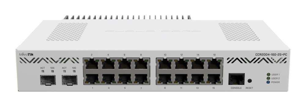 Mikrotik CCR2004-16G-2S+