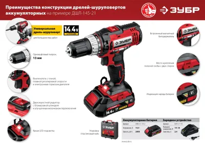 Zubr Мастер ДШЛ-145-22 (с 2-мя АКБ, кейс)