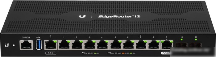 Ubiquiti EdgeRouter 12