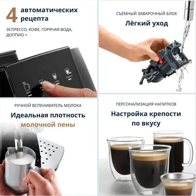 DeLonghi Magnifica Start ECAM 220.21.B