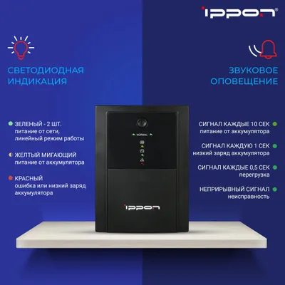 Источник бесперебойного питания IPPON Back Basic 1500