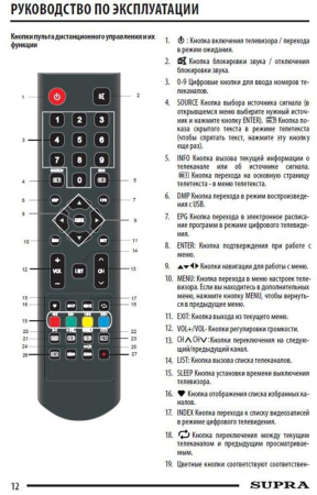 Телевизор Supra STV-LC32LT00100W
