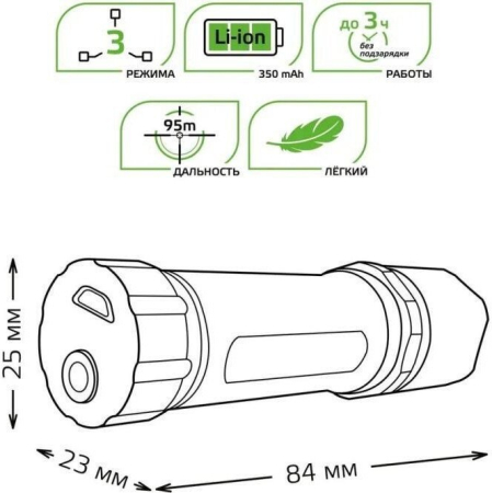 Фонарь Gauss GFL207