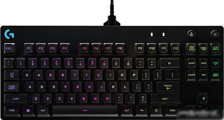 Клавиатура Logitech G Pro GX Clicky