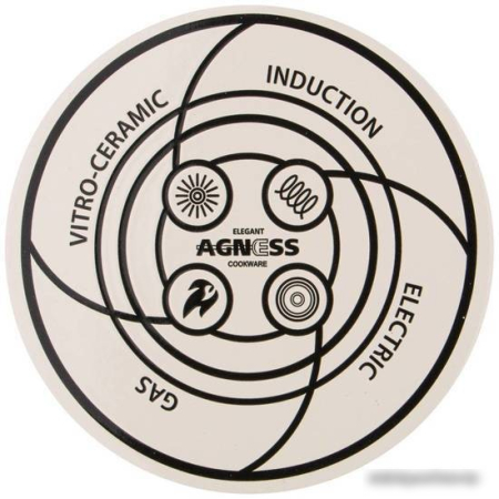 AGNESS 934-391 ПАРИЖСКИЕ КОТЫ эмал. 2,5л