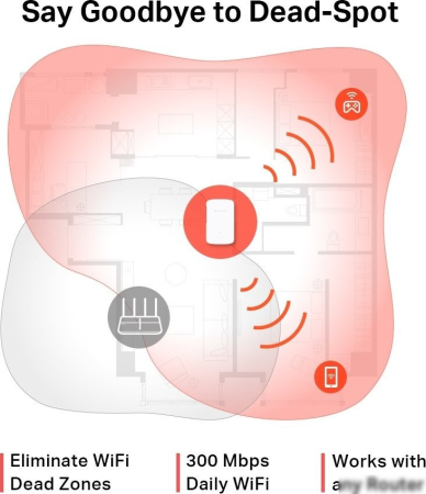 Powerline-адаптер Mercusys ME10