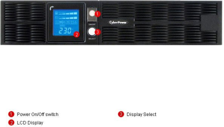 CyberPower PR1500 LCD 2U (PR1500ELCDRT2U)
