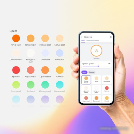 Яндекс YNDX-00017. E14 4.8 Вт