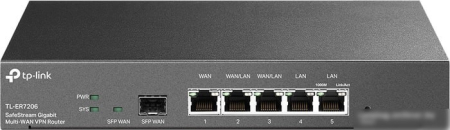 Маршрутизатор TP-Link TL-ER7206
