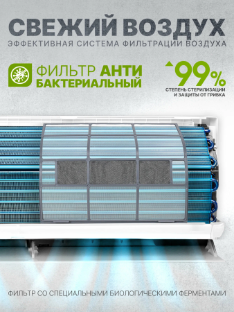 Сплит-система NEWTEK NT-77HS09