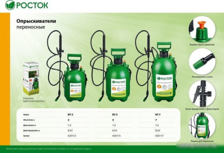Ручной опрыскиватель Росток RT-3 425113