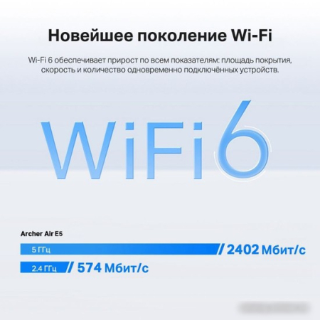 Усилитель Wi-Fi TP-Link Archer Air E5 AX3000