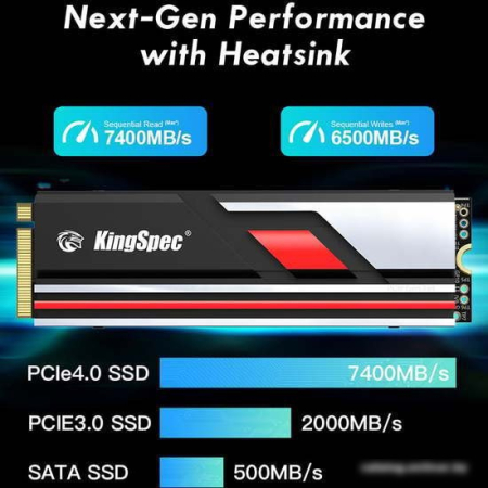 KingSpec XG7000 Pro 1TB