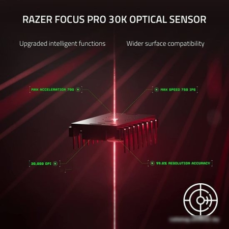 Razer Deathadder V3 Pro