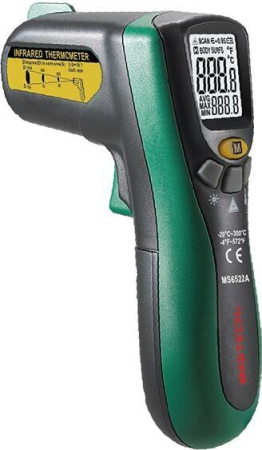 Mastech MS6522A