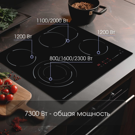 Варочная панель Zigmund & Shtain CN 51.6 B