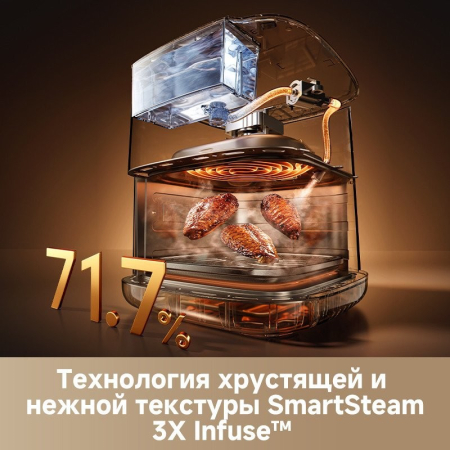 Аэрогриль (аэрофритюрница) Dreame Air Fryer AF30 (черный)