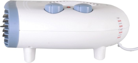 Тепловентилятор Ресанта ТВС-3