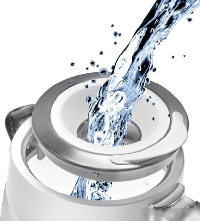 Электрочайник Polaris PWK 1715CGL Water Way Pro (белый)