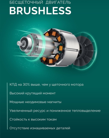 ЗУБР (ТАБ-2031) 20 В, 310 мм, без АКБ (LMS), триммер аккумуляторный бесщеточный
