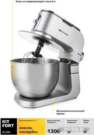 Кухонный комбайн Kitfort KT-1350