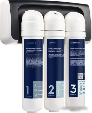 Electrolux iStream TotalPure X-3 Softening