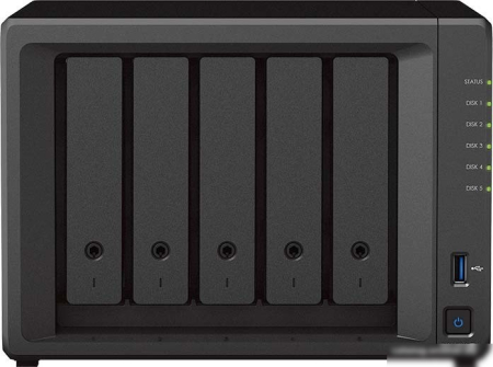 Synology DiskStation DS1522+