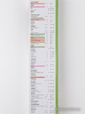 HEYNER 025 000