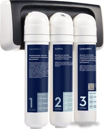 Electrolux iStream SF