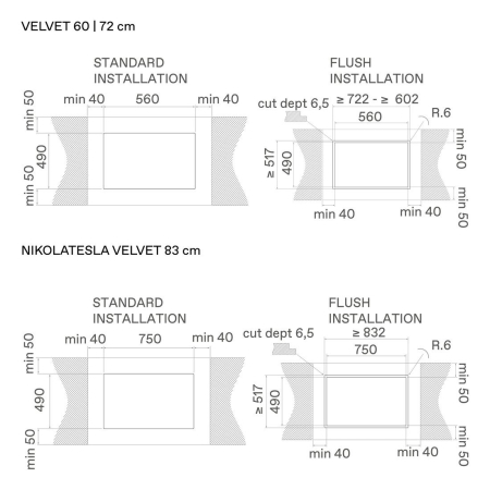 Варочная панель Elica Nikolatesla Velvet BL/A/83 PRF0196872
